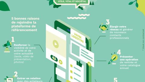 L’édition digitale du Salon du Végétal aura lieu les 14 et 15 septembre. Ses contours se dessinent, en particulier ceux des plateaux télé du lundi 14. f.arnould